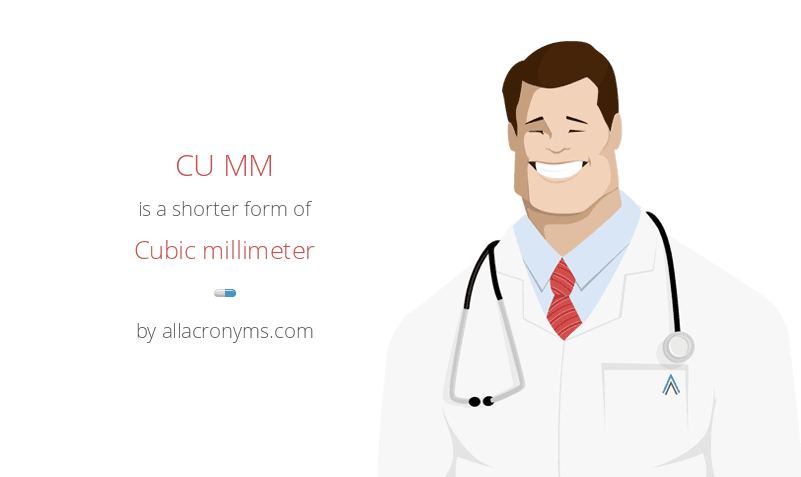 full form of cu mm in medical terms