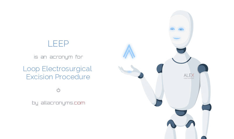 LEEP is an acronym for Loop Electrosurgical Excision Procedure