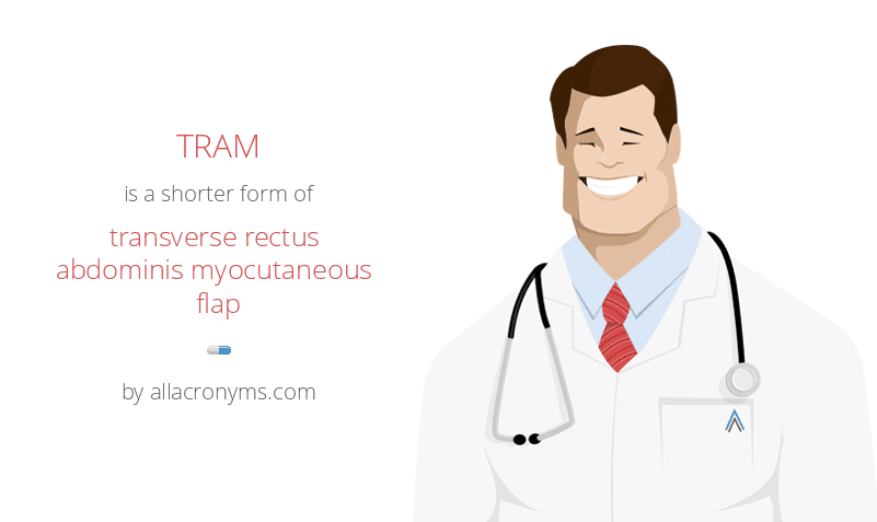 Transverse Rectus Abdominis Myocutaneous Flap www.allacronyms.com
